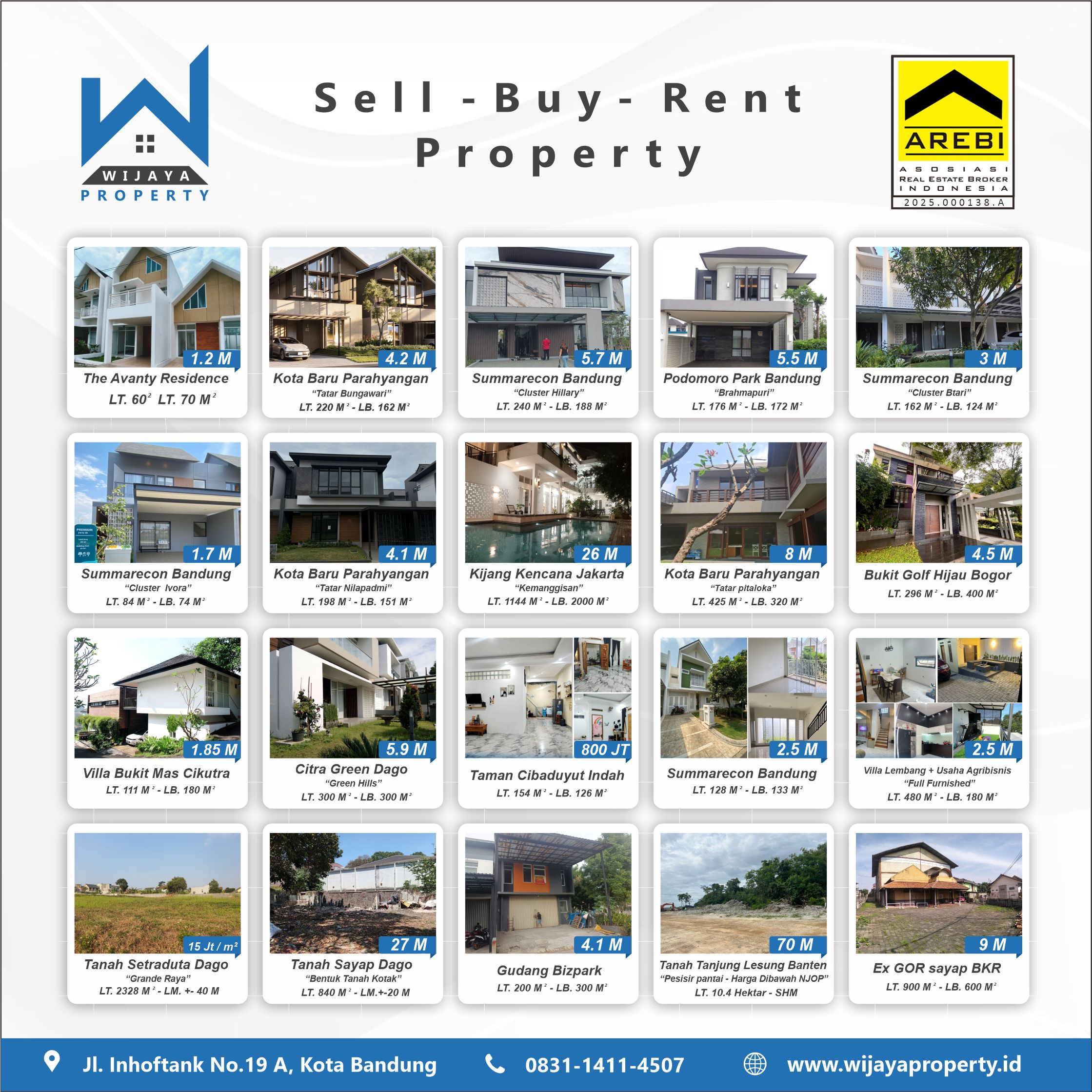 Cari Rumah Baru atau Bekas ?